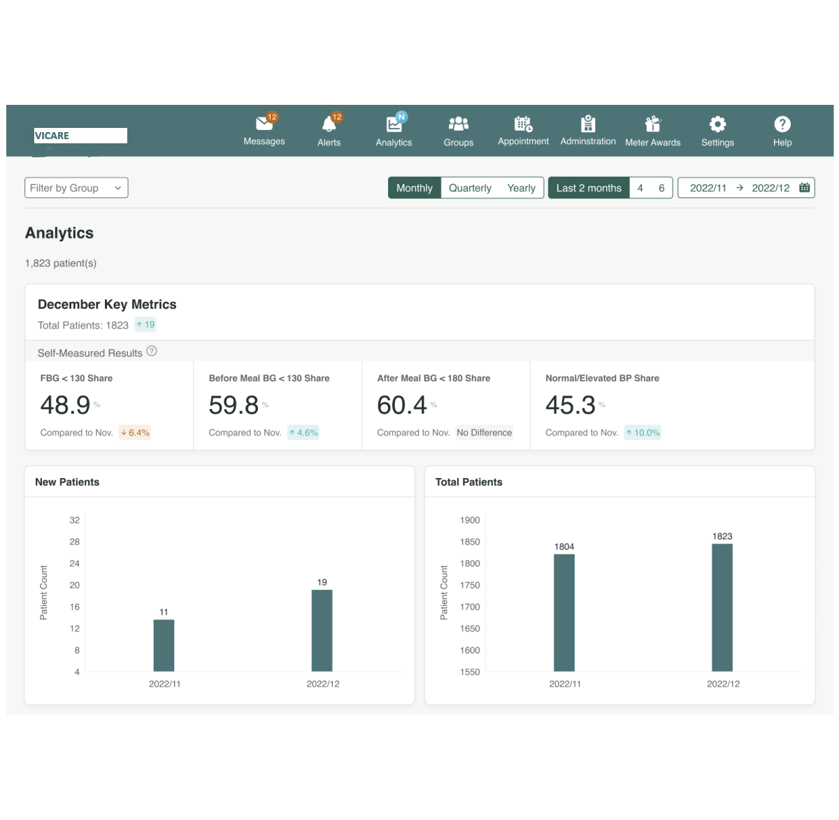 vicare-platformb3bc41f